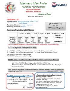 Mansoura Manchester Medical Programme