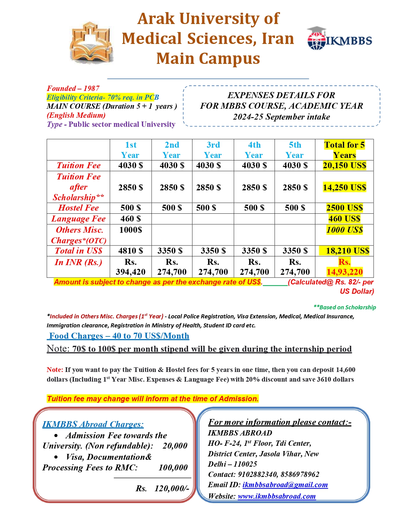 MBBS Abroad Consultants | Abroad Education Consultants for MBBS